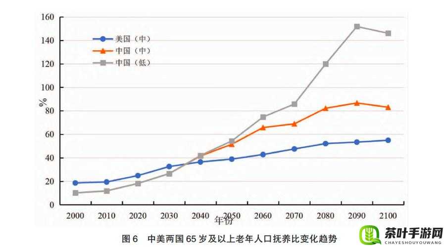 人口对比：亚洲、欧洲、美洲的人口大较量