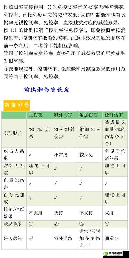 奥术智慧Buff技能在提升游戏通关效率与策略中的深度作用分析