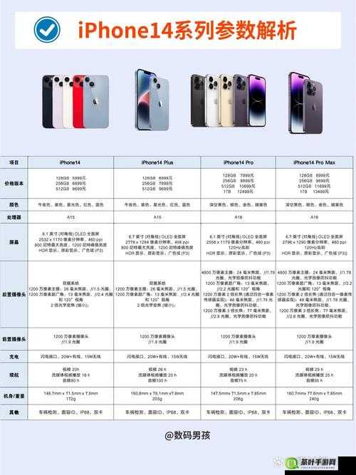 探索 iPhone14 欧美日韩版本：功能、价格与设计差异