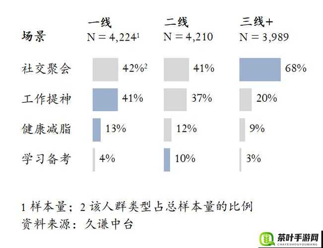 日本一线与三线的区别究竟体现在哪些方面呢