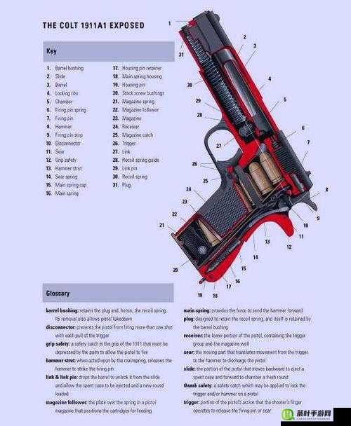 全民突击深度解析，枪械分解系统全方位指南与详解