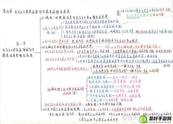 国产理伦：探索其在当代社会发展中的重要意义和价值